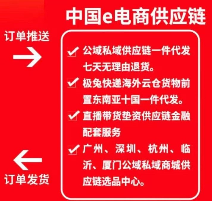 电商带货供应链货盘表